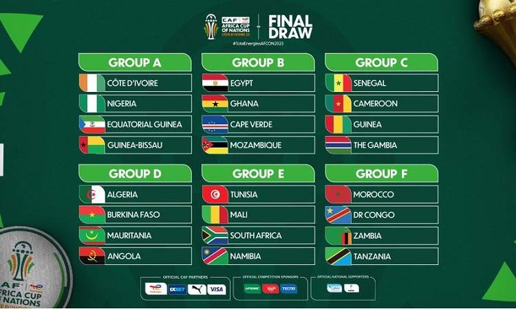 ضمن قرعة كأس أمم افريقيا 2023..خمسة منتخبات عربية بدور المجموعات