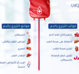 تعرف على فوائد التبرع بالدم