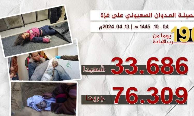 147 شهيدا ومصابا في 5 مجازر جديدة للعدو بغزة