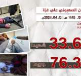 147 شهيدا ومصابا في 5 مجازر جديدة للعدو بغزة