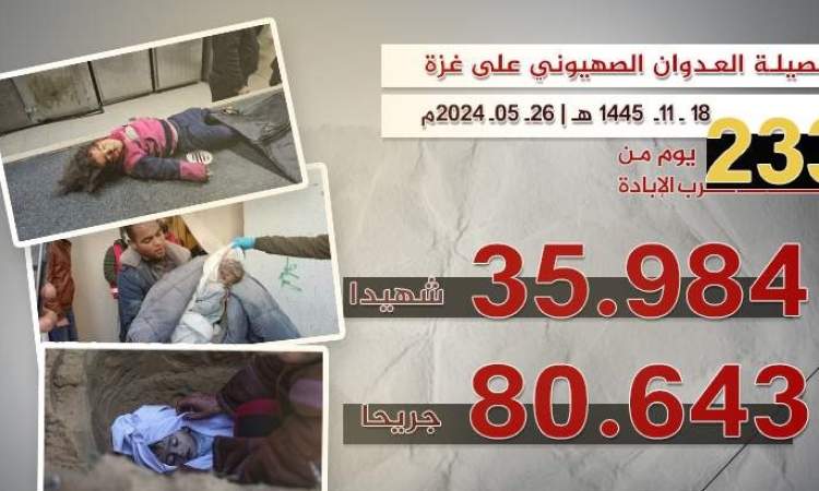 304 جريح ومصاب فيج جرائم صهيونية جديدة على غزة