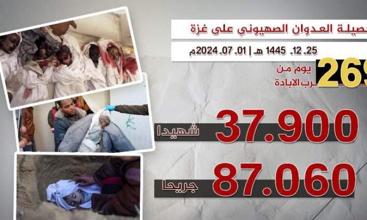114 شهيداً ومصاباً في مجزرتين صهيونيتين جديدتين بقطاع غزة
