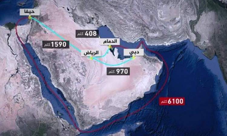 اعلام عبري: القوات اليمنية استهدفت مقر الشركة التي تدير الجسر البري من الإمارات إلى "إسرائيل"